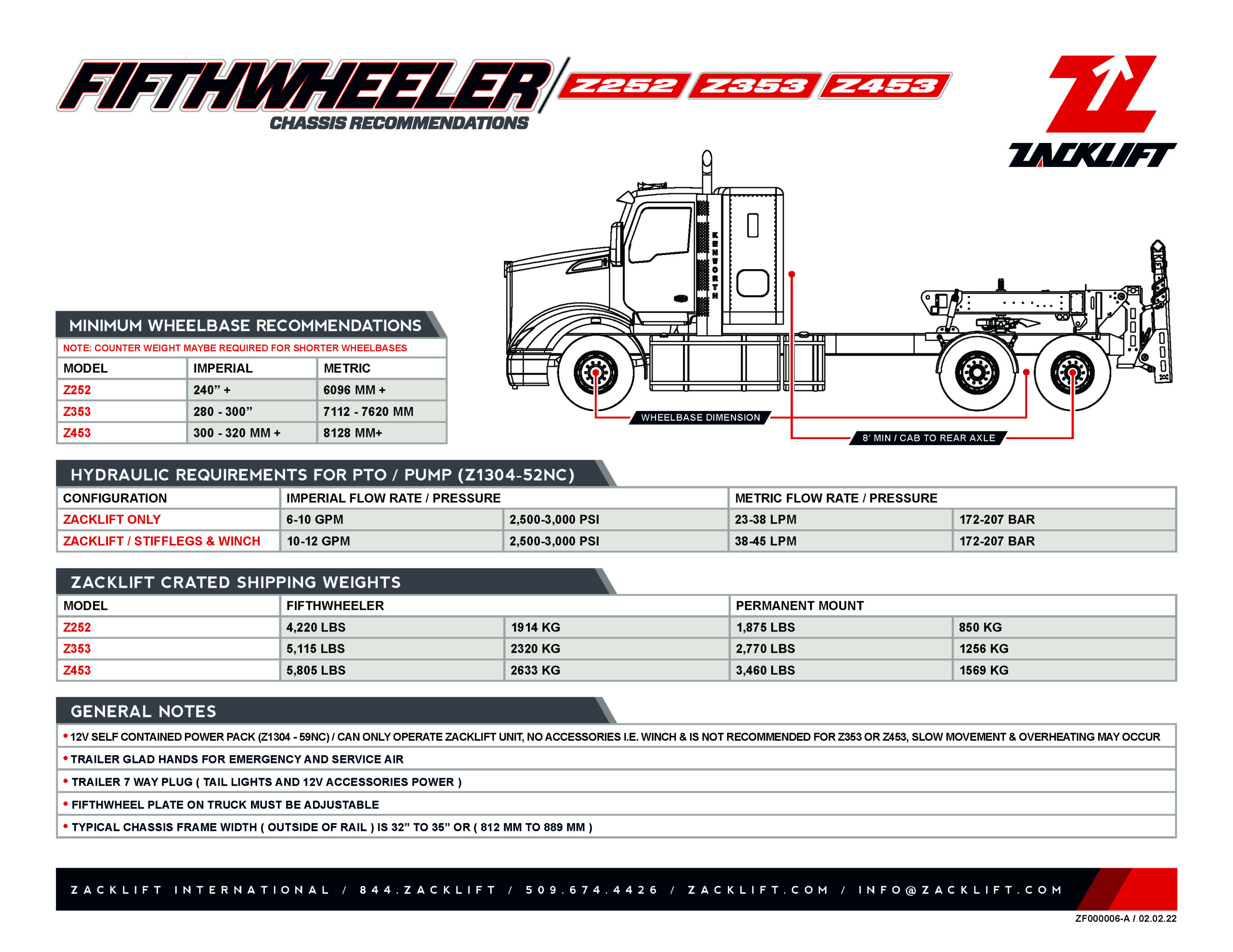 image of a cab and chassis trucks withmeasurements are related to the zacklift z series detachable towing unit